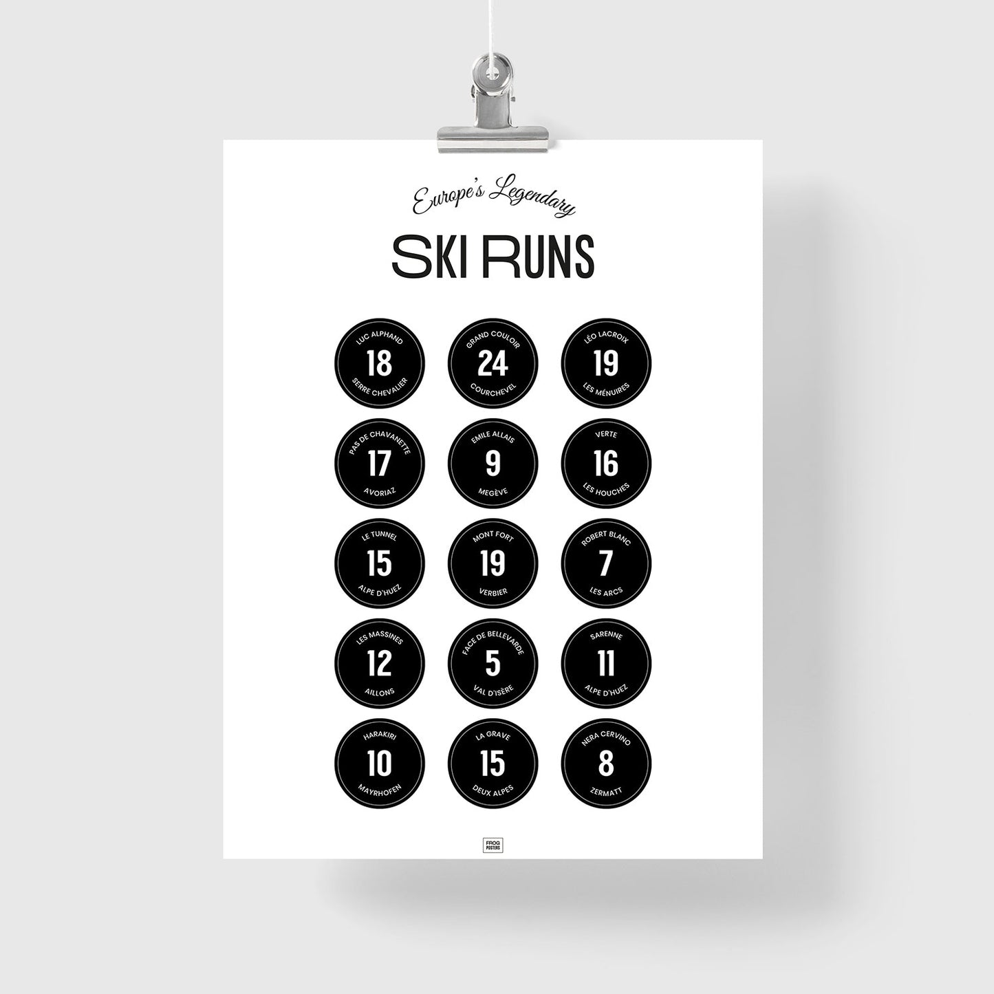 Ski Poster: Legendary Ski Slopes of the Alps
