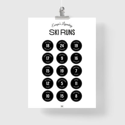 Ski Poster: Legendary Ski Slopes of the Alps
