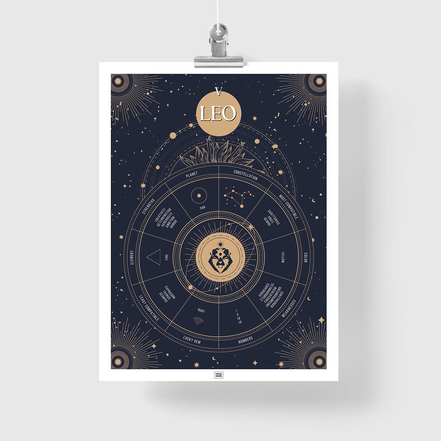 leo Zodiac Sign Poster
