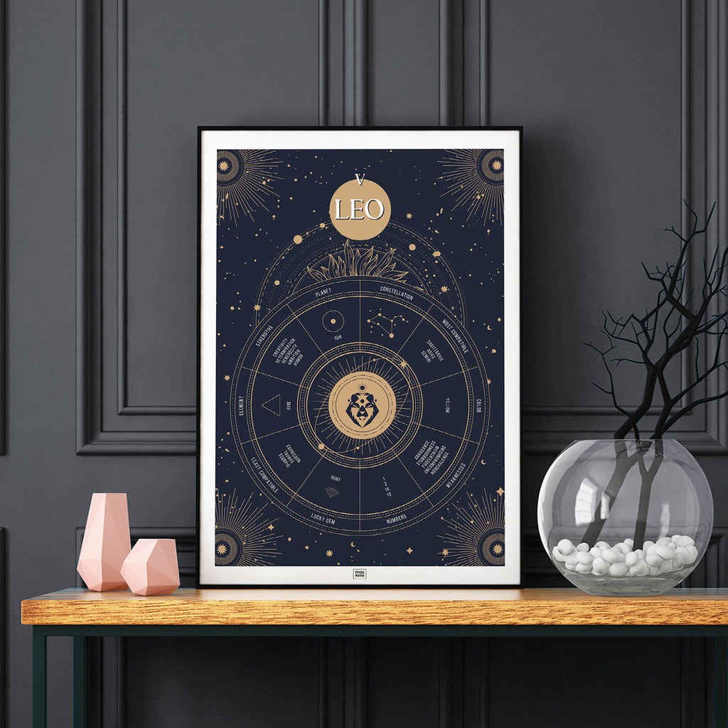 leo Zodiac Sign Poster, on a dark background
