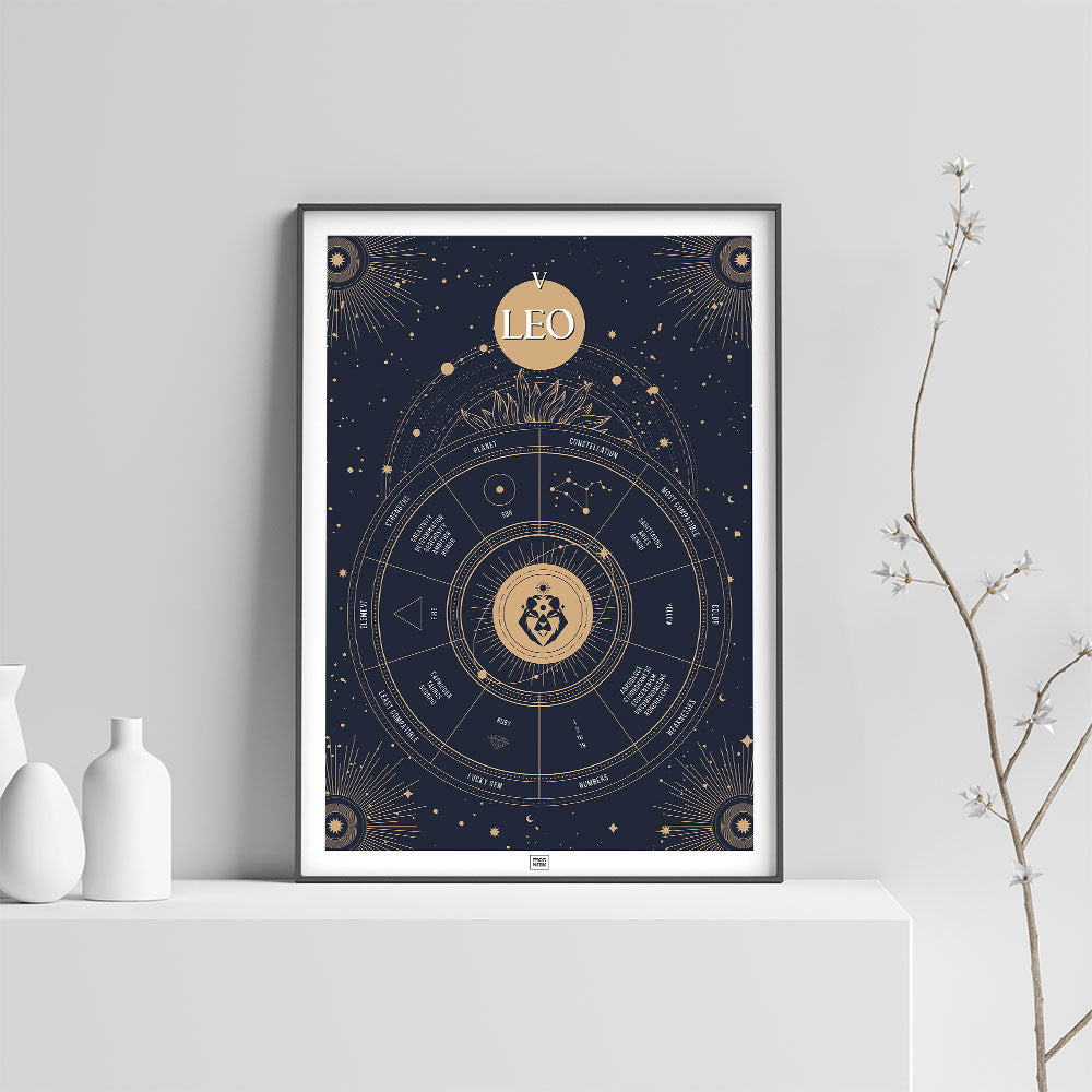 leo Zodiac Sign Poster, on a light background
