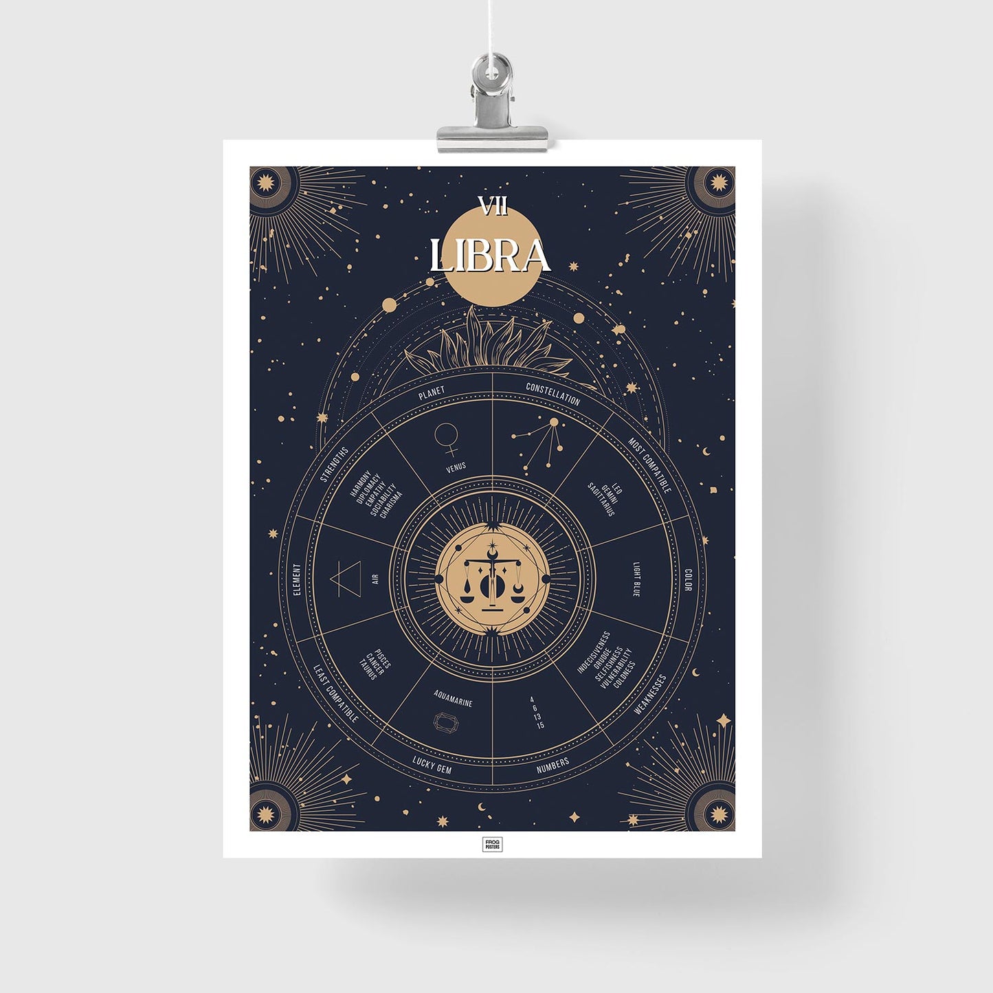 libra Zodiac Sign Poster

