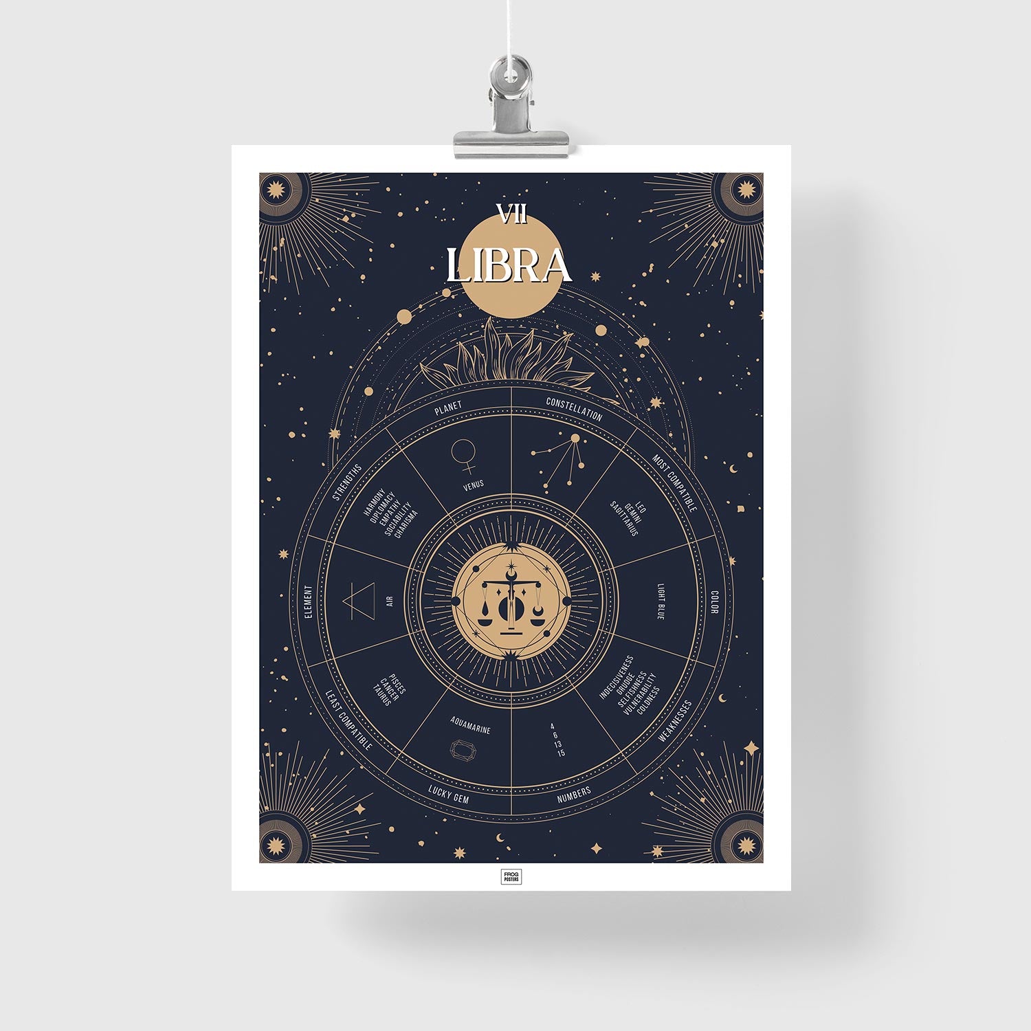 libra Zodiac Sign Poster
