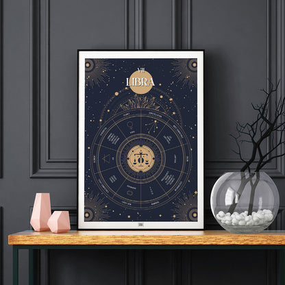 libra Zodiac Sign Poster, on a dark background

