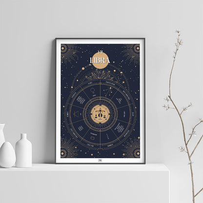 libra Zodiac Sign Poster, on a light background
