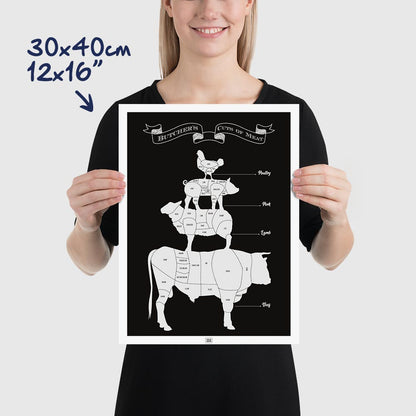 Butcher’s Cuts Poster – Your Guide to Beef, Lamb, Pork, and Poultry Cuts, dimensions 30x40 cm - 12x16"
