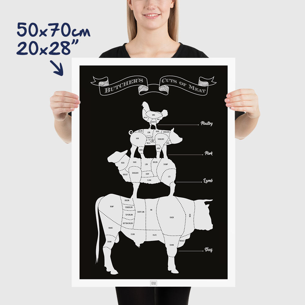 Butcher’s Cuts Poster – Your Guide to Beef, Lamb, Pork, and Poultry Cuts, dimensions 50x70 cm - 20x28"
