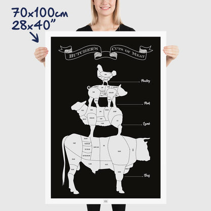 Butcher’s Cuts Poster – Your Guide to Beef, Lamb, Pork, and Poultry Cuts, dimensions 70x100 cm - 28x40"
