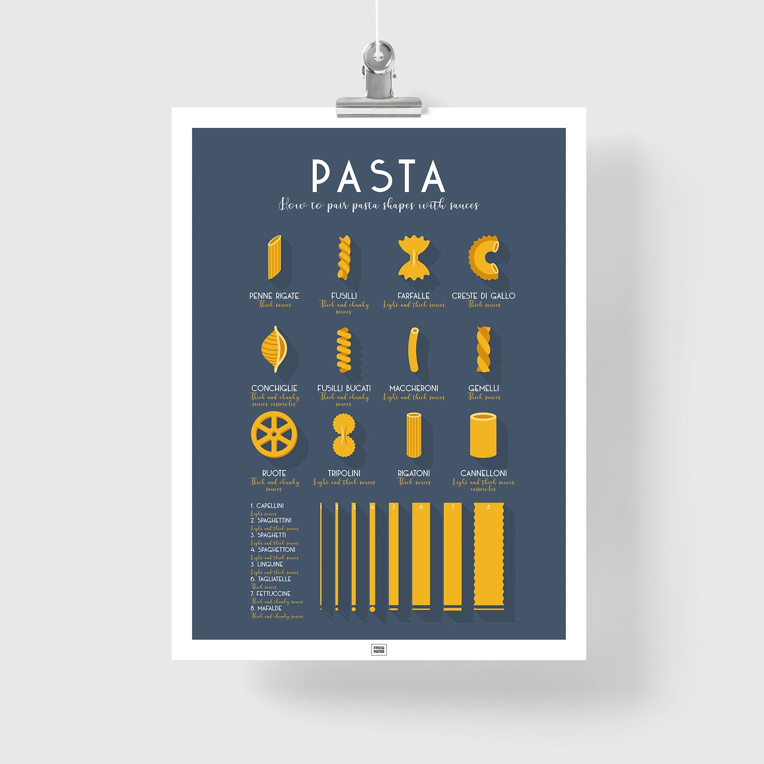 The Ultimate Guide to Italian Pasta
