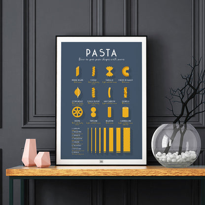 The Ultimate Guide to Italian Pasta, on a dark background
