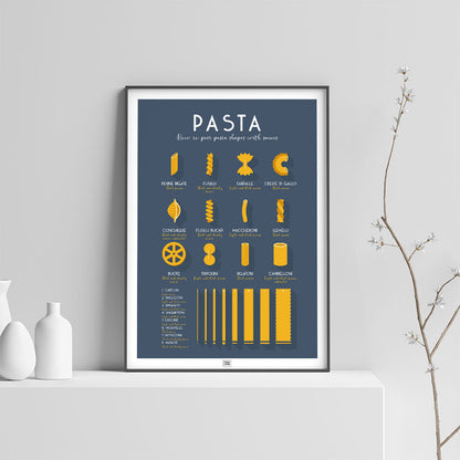 The Ultimate Guide to Italian Pasta, on a light background
