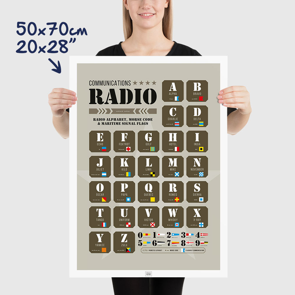 Radio Alphabet, Morse Code & Maritime Signal Flags Poster, dimensions 50x70 cm - 20x28"
