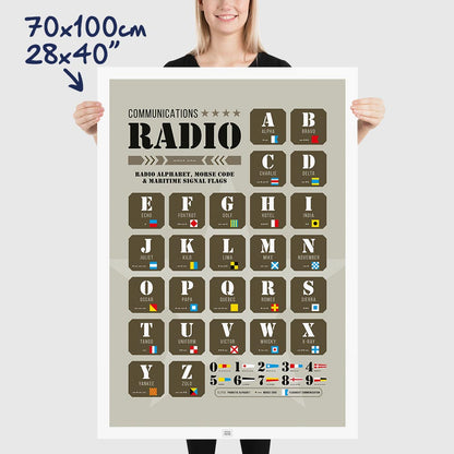 Radio Alphabet, Morse Code & Maritime Signal Flags Poster, dimensions 70x100 cm - 28x40"
