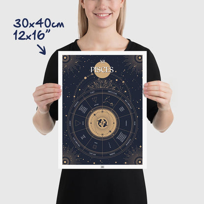pisces Zodiac Sign Poster, dimensions 30x40 cm - 12x16"
