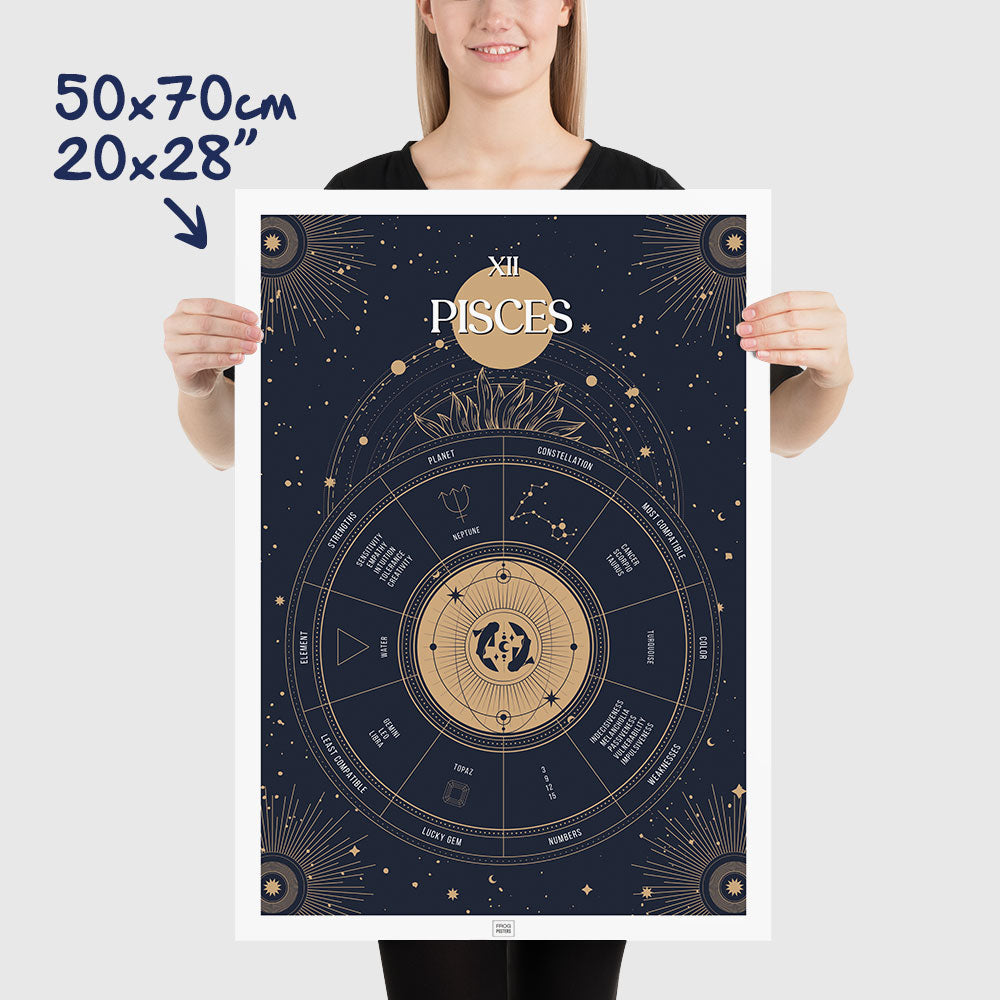 pisces Zodiac Sign Poster, dimensions 50x70 cm - 20x28"
