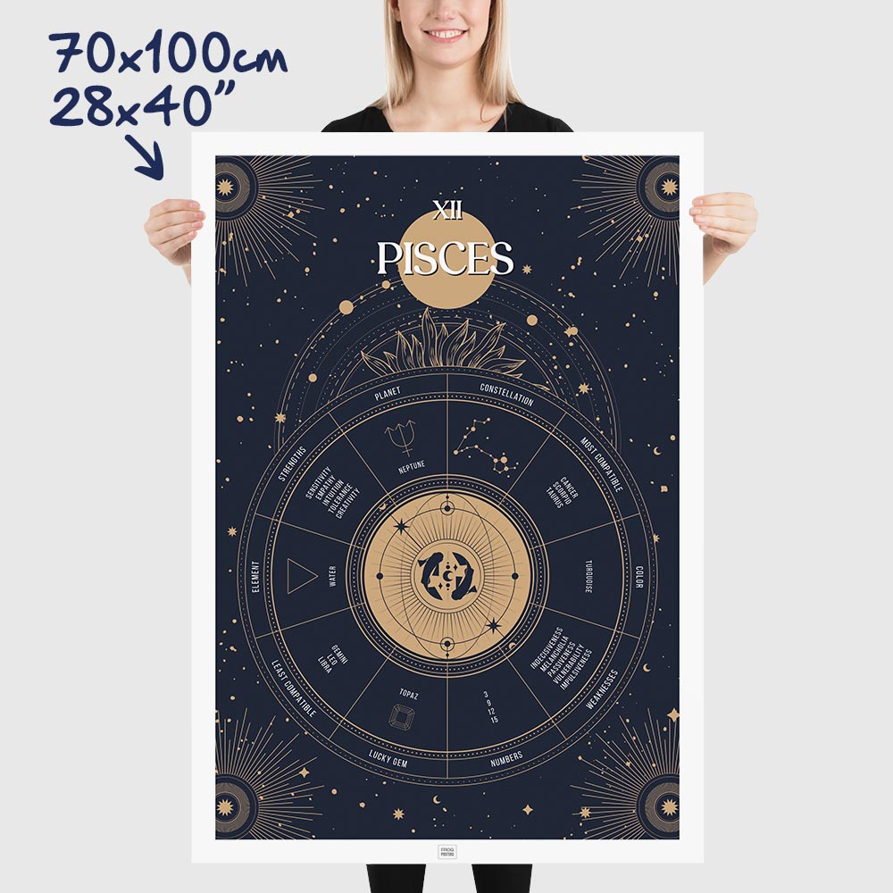 pisces Zodiac Sign Poster, dimensions 70x100 cm - 28x40"
