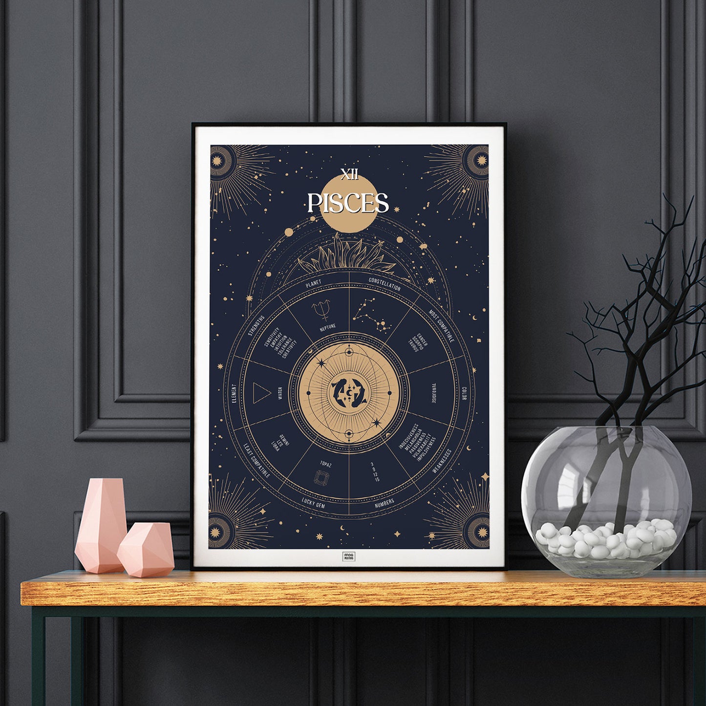 pisces Zodiac Sign Poster, on a dark background
