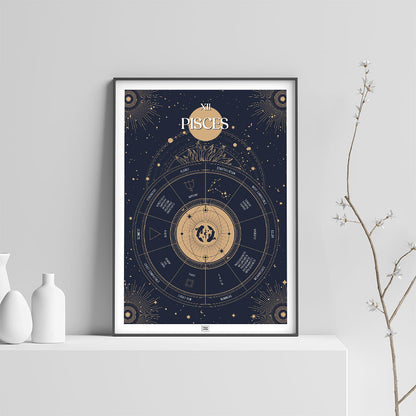 pisces Zodiac Sign Poster, on a light background

