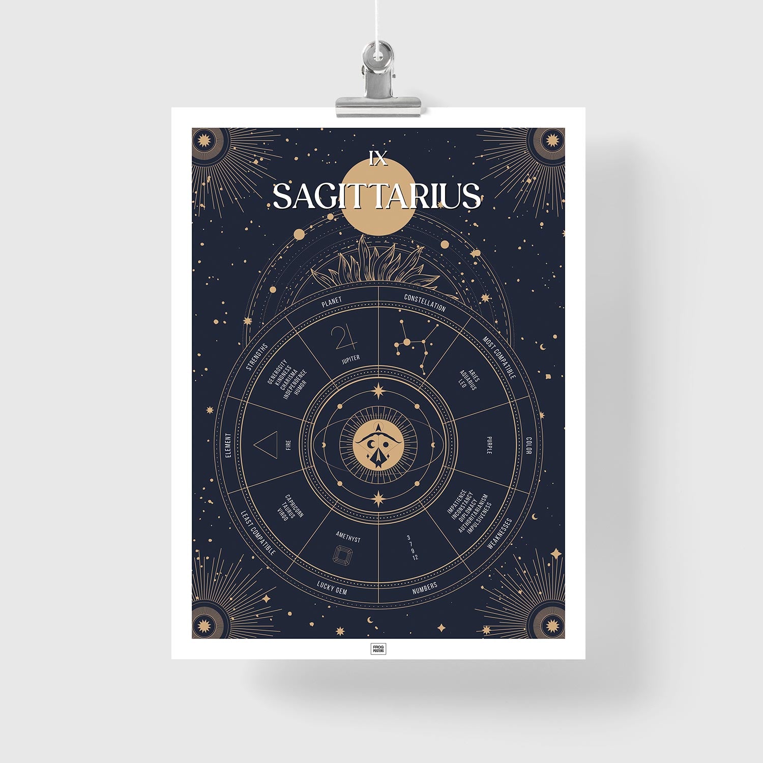sagittarius Zodiac Sign Poster
