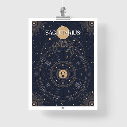 sagittarius Zodiac Sign Poster
