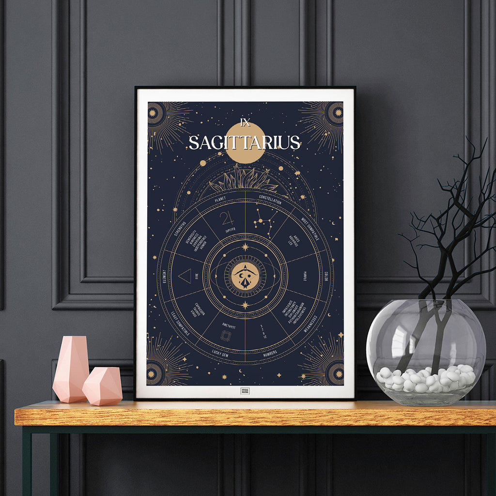 sagittarius Zodiac Sign Poster, on a dark background
