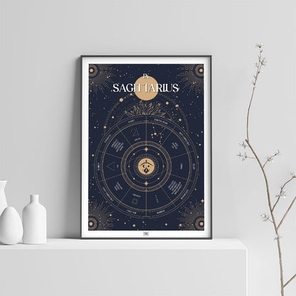 sagittarius Zodiac Sign Poster, on a light background
