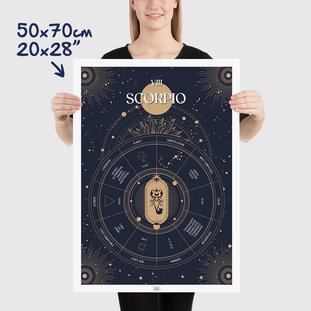 scorpio Zodiac Sign Poster, dimensions 50x70 cm - 20x28"
