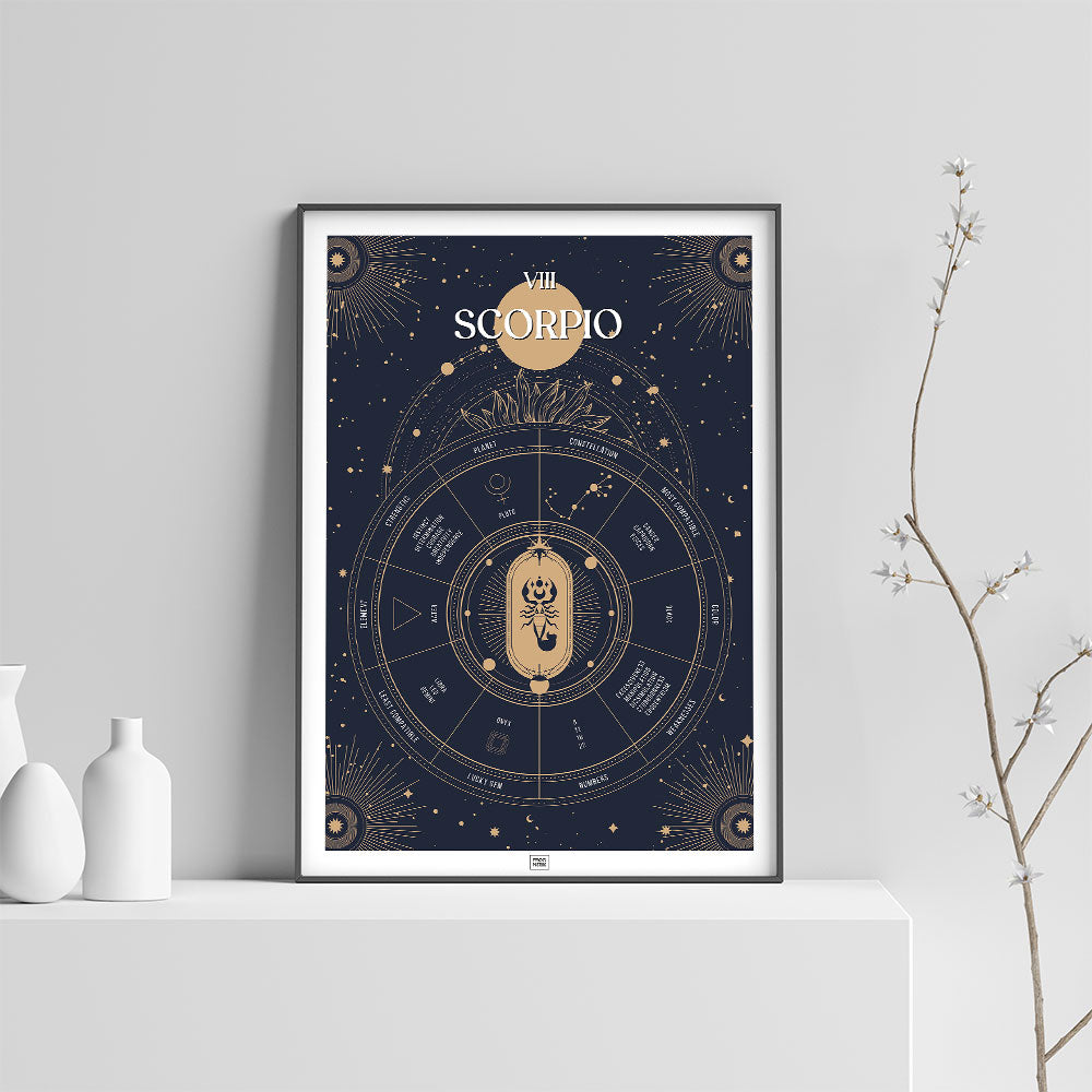 scorpio Zodiac Sign Poster, on a light background
