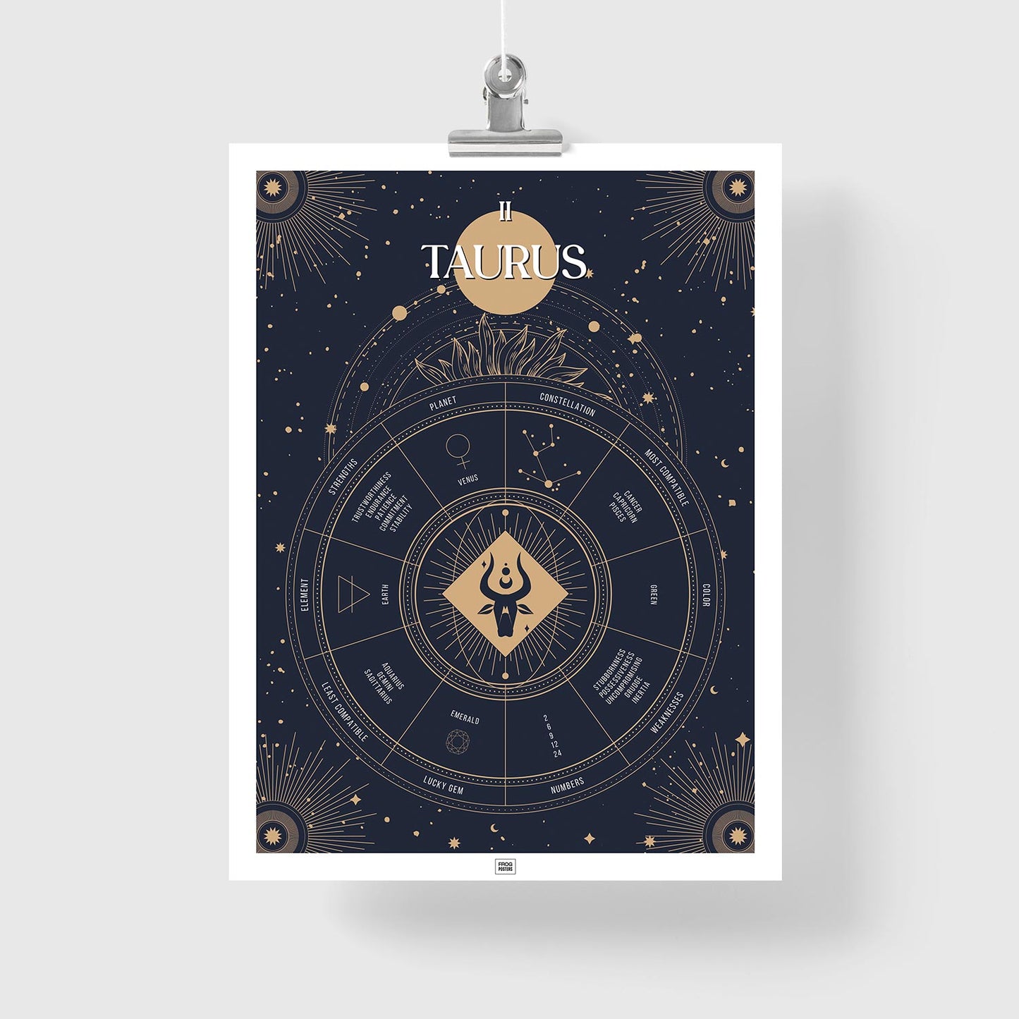 taurus Zodiac Sign Poster
