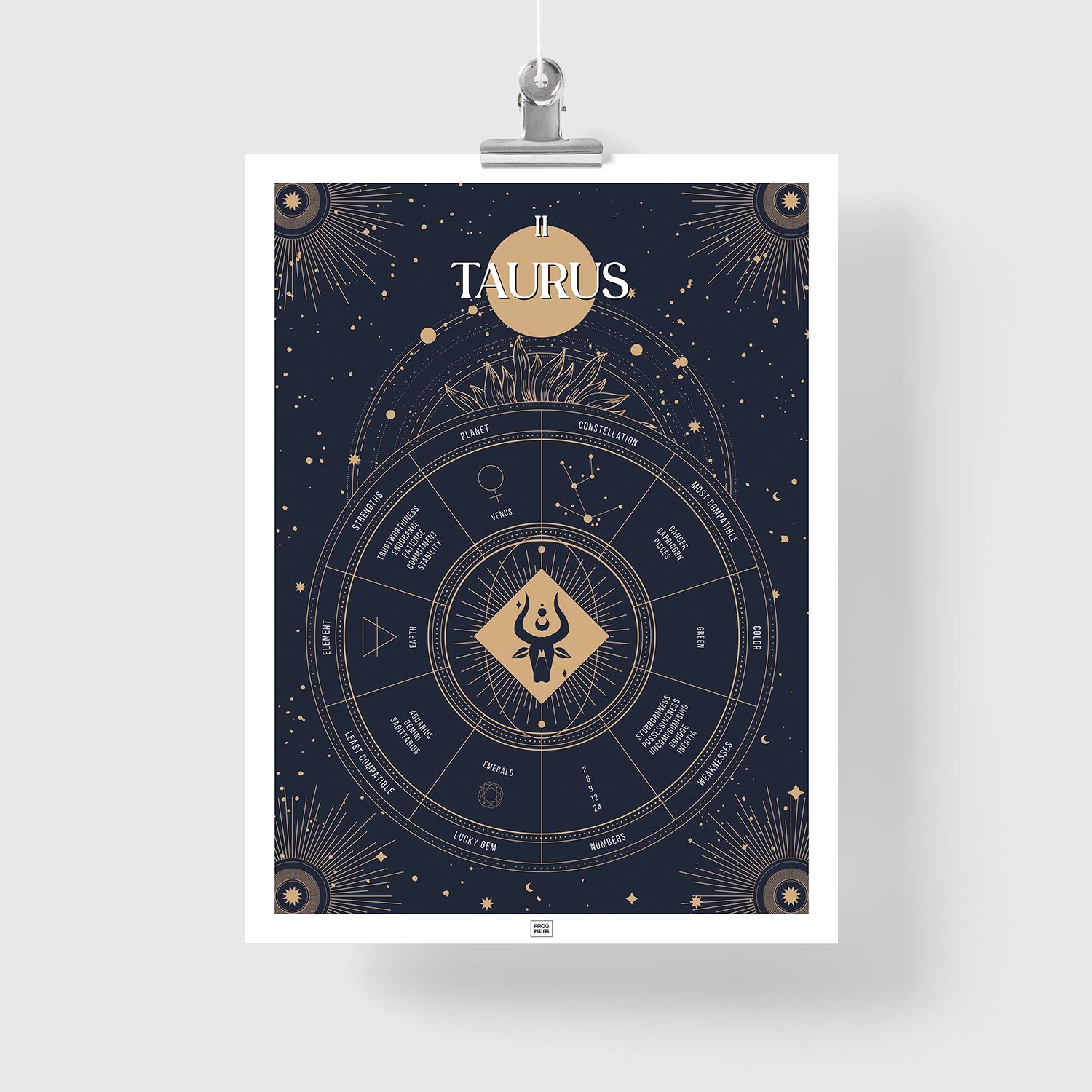 taurus Zodiac Sign Poster
