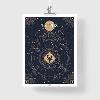 taurus Zodiac Sign Poster
