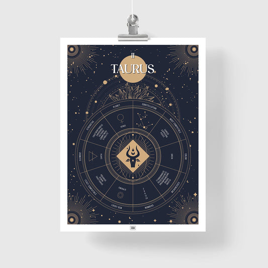 taurus Zodiac Sign Poster

