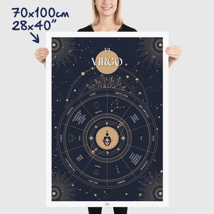 virgo Zodiac Sign Poster, dimensions 70x100 cm - 28x40"
