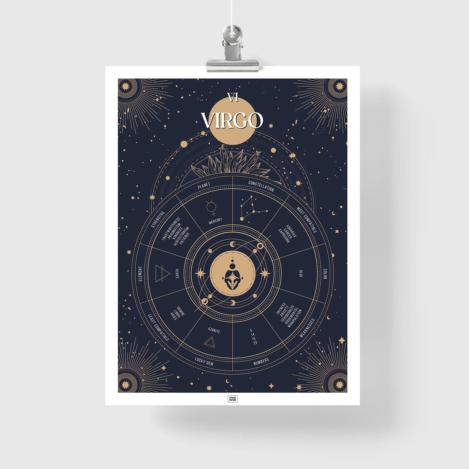 virgo Zodiac Sign Poster

