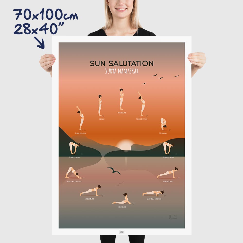 Yoga Poster: Sun Salutation Guide, dimensions 70x100 cm - 28x40"
