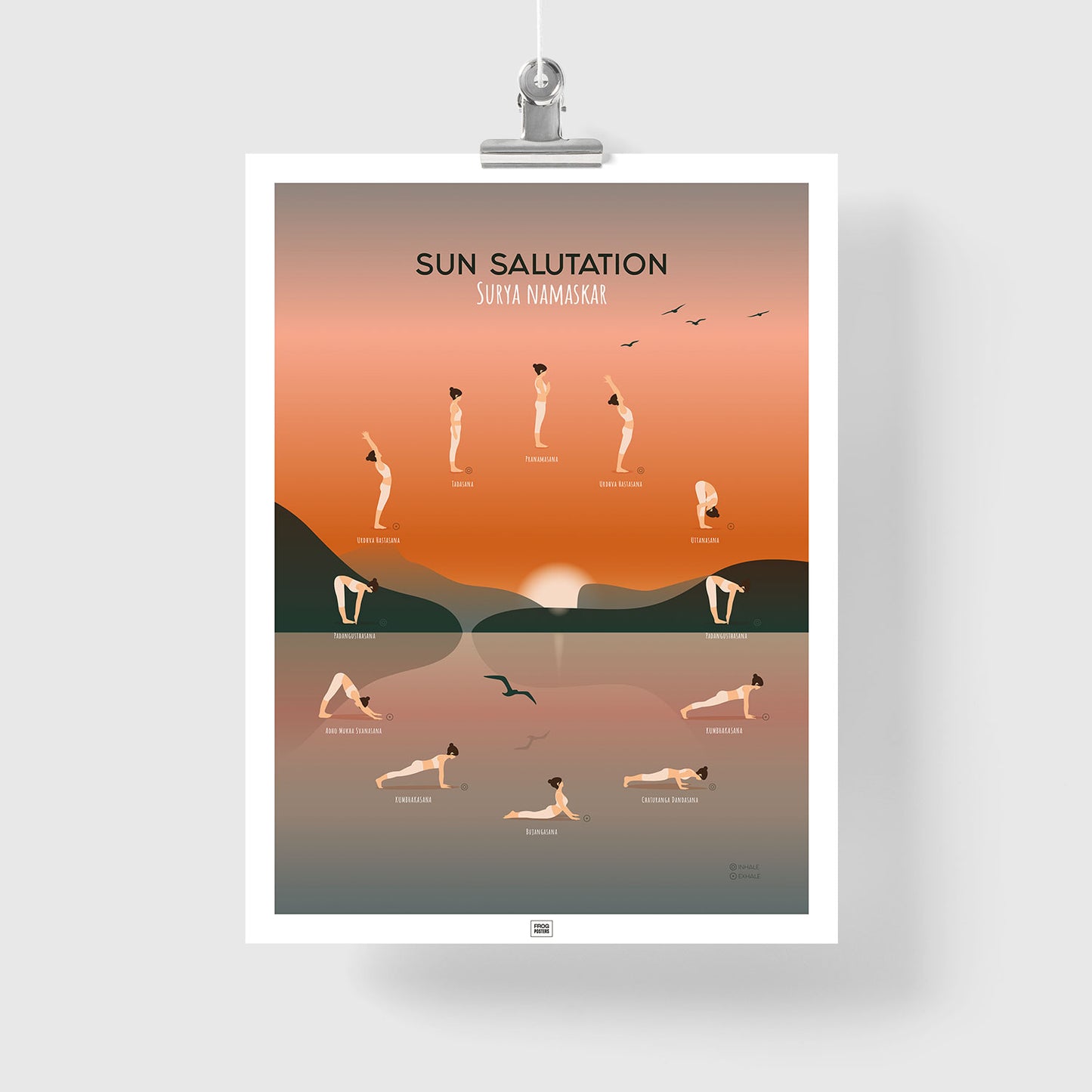 Yoga Poster: Sun Salutation Guide
